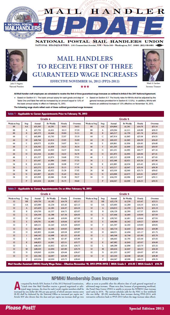 Postal Pay Chart 2019